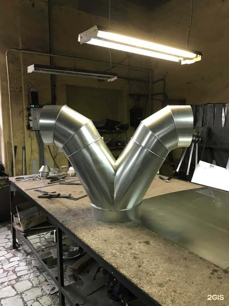 Отзывы на компанию Роза ветров в г. Астрахань c фото