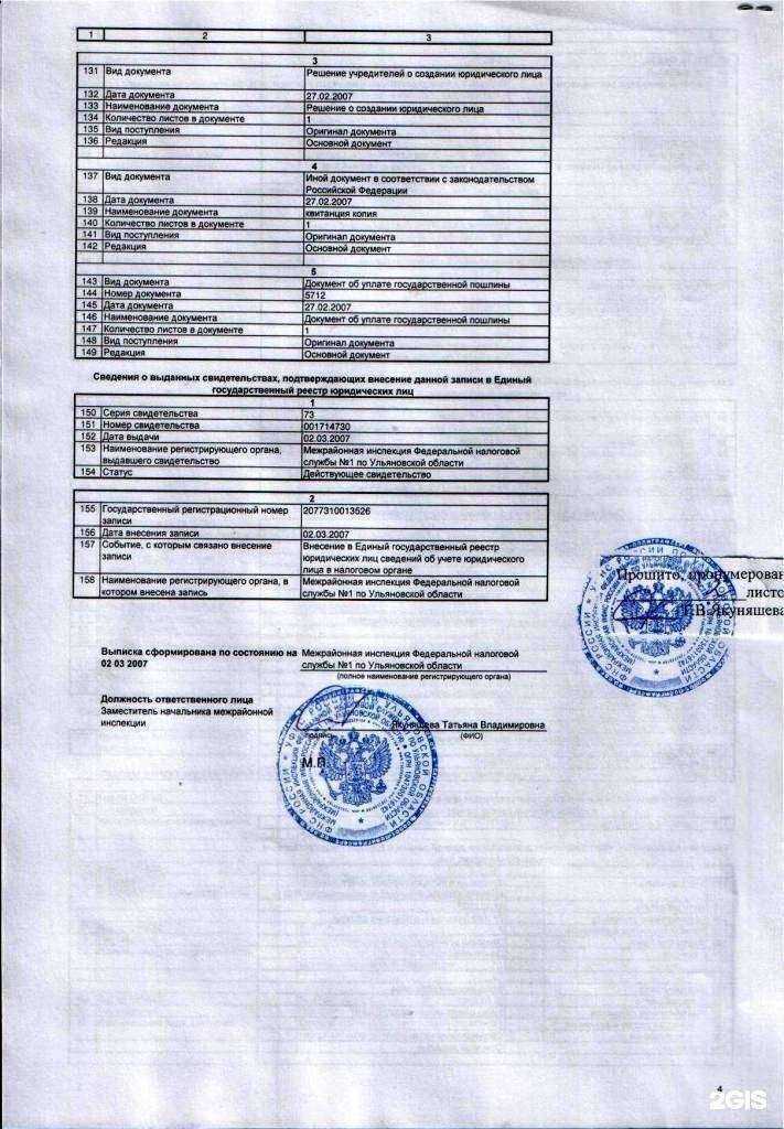 Отзывы на компанию ТеплоСим в Ульяновске c фото