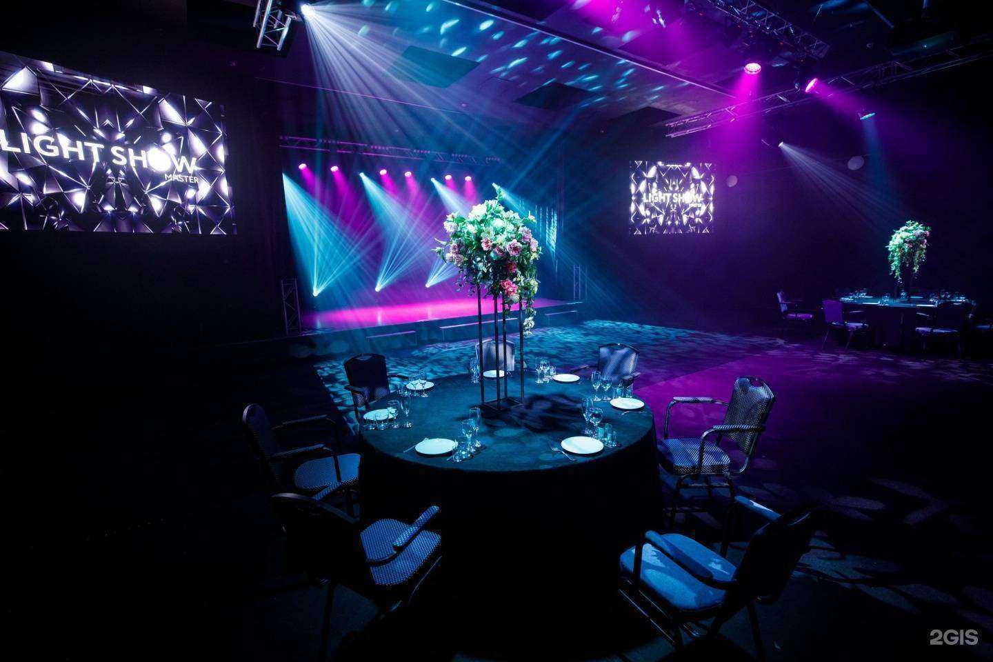 Отзывы на компанию Кино в Ярославле c фото