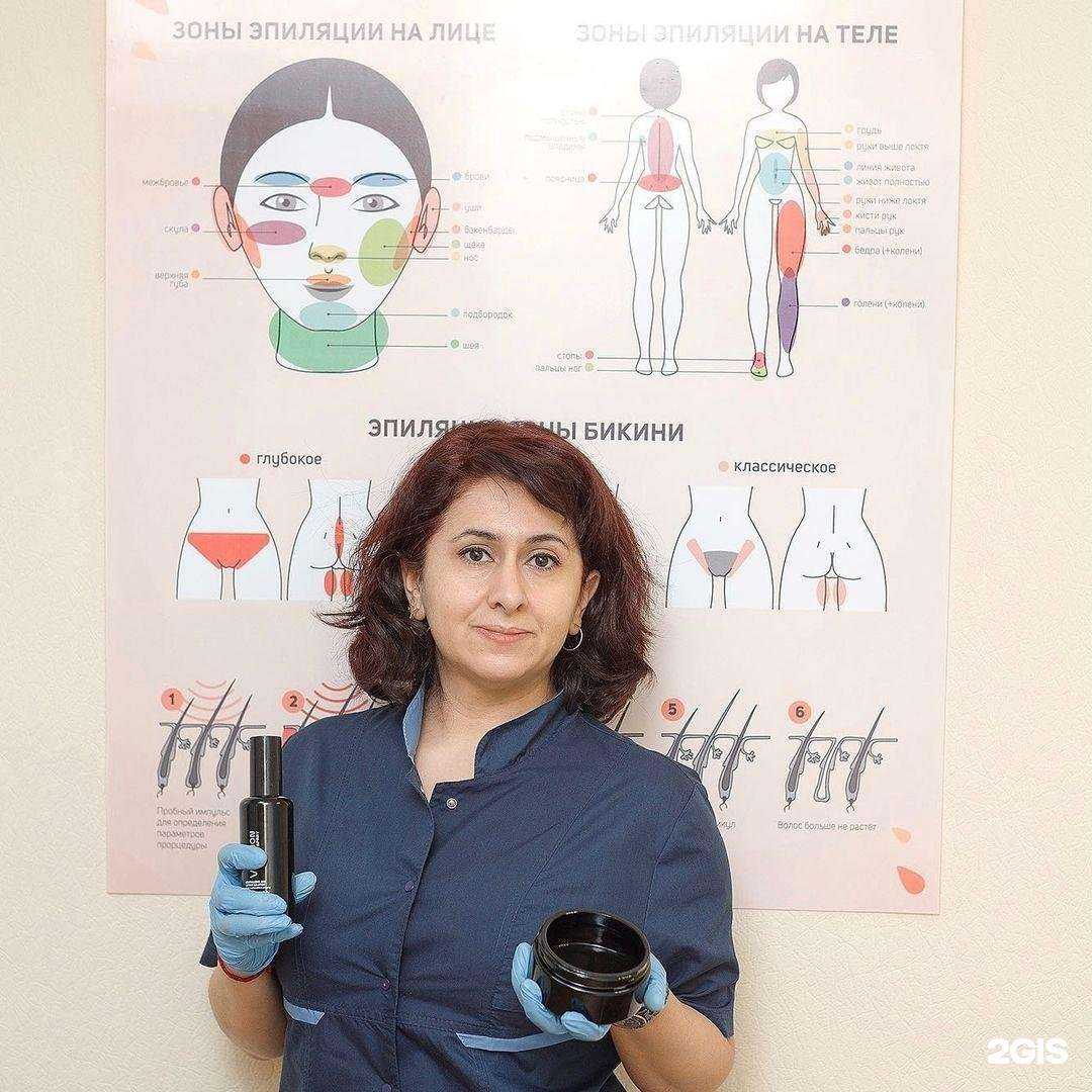 Отзывы на компанию Beauty Time в Иванове c фото