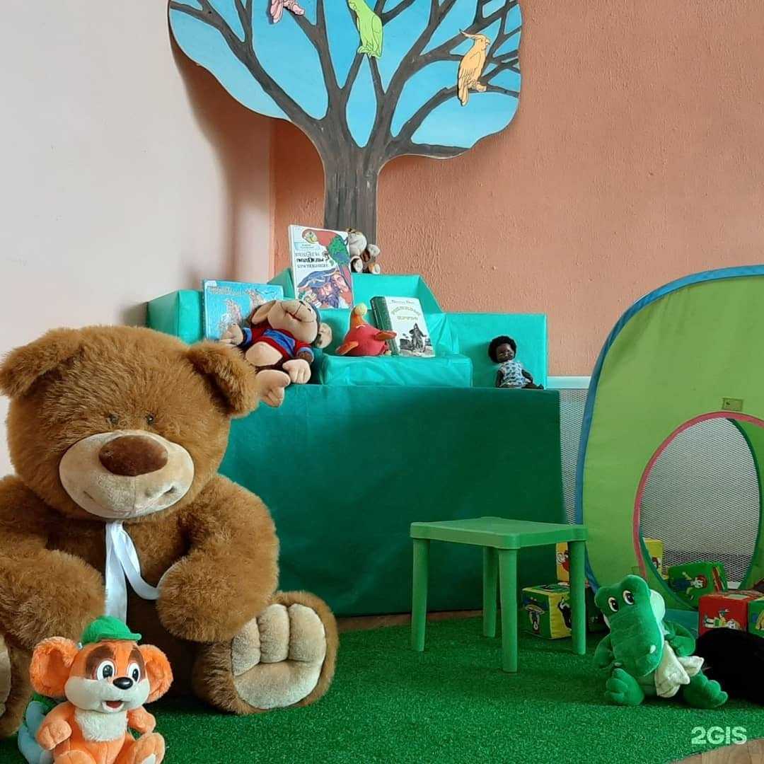 Отзывы на компанию Детская библиотека им. А. Пешкова в Нижнем Новгороде c фото