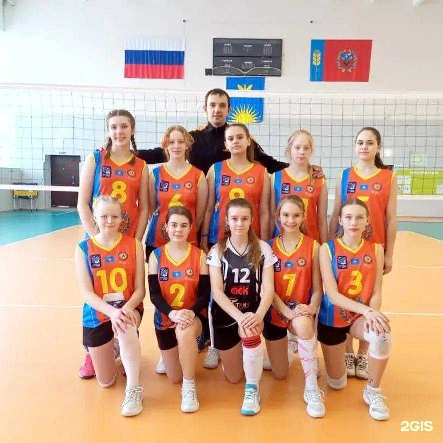 Отзывы на компанию Спортивная инициатива в Барнауле c фото