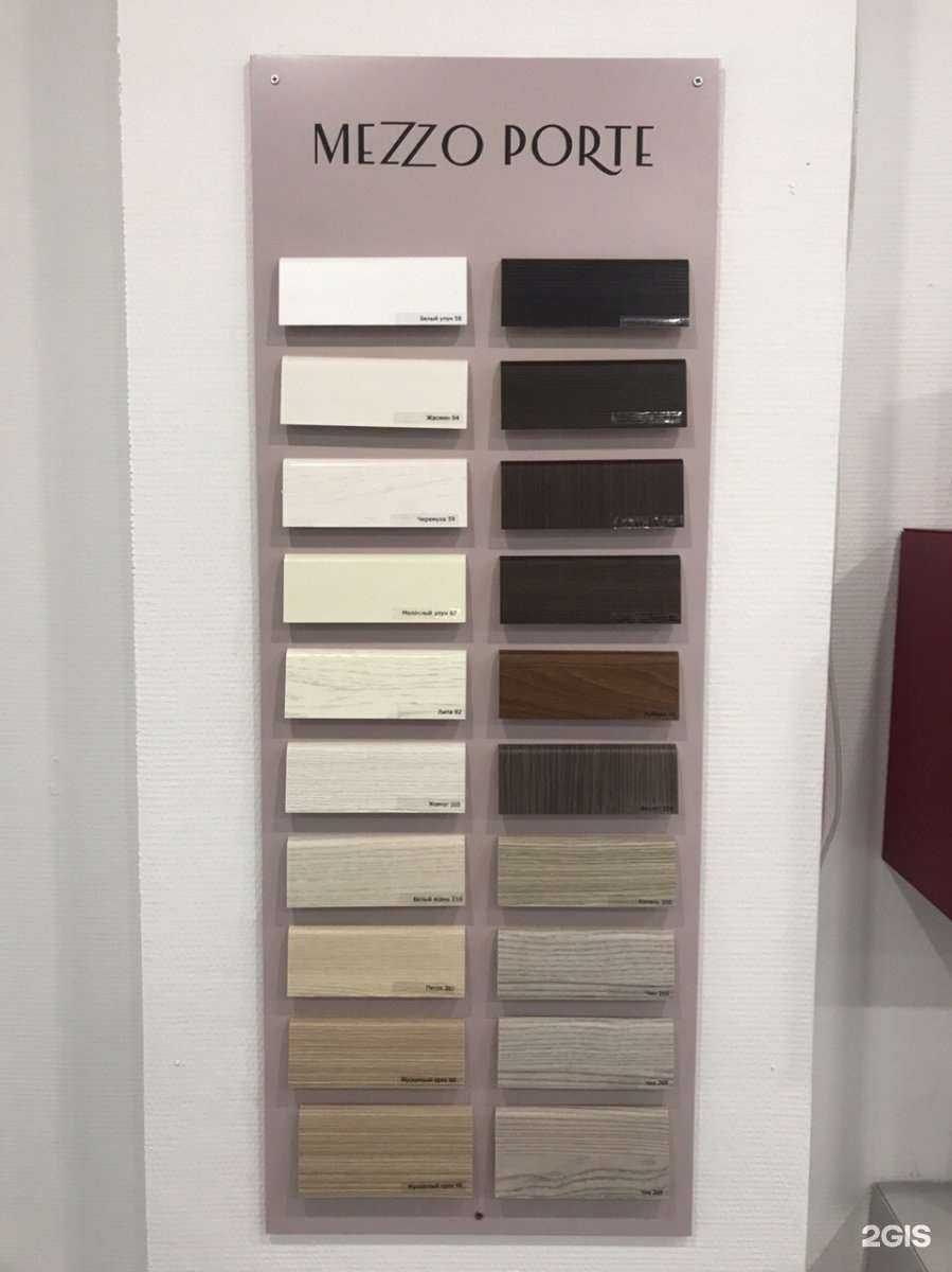 Отзывы на компанию Sofia в г. Киров c фото