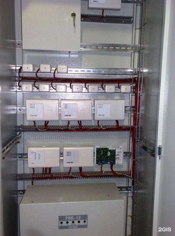 Отзывы на компанию Директория в Ярославле c фото