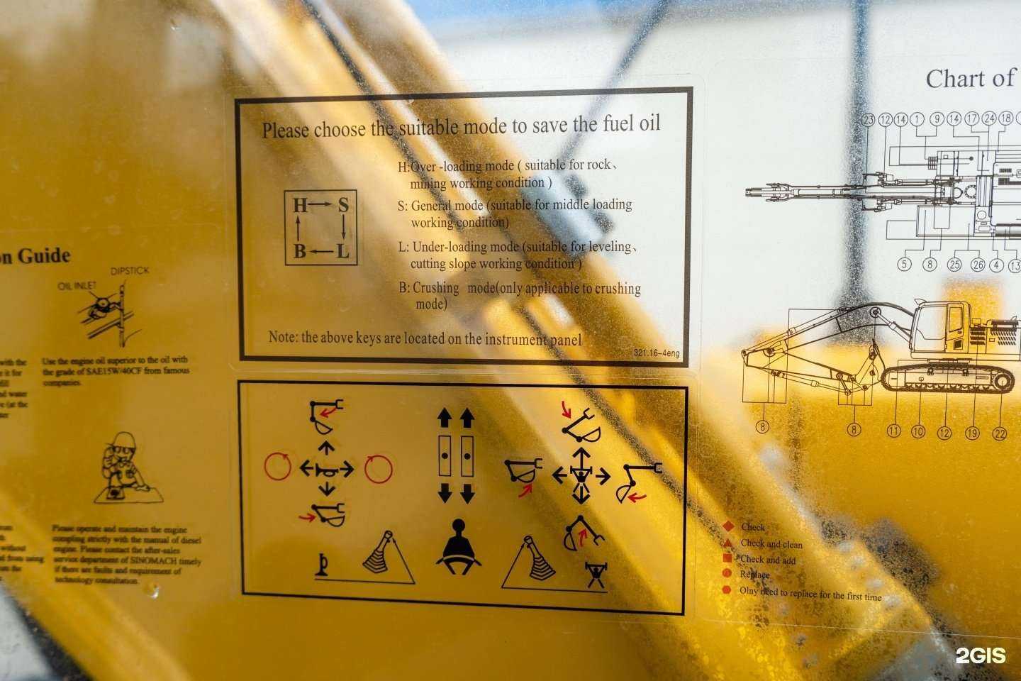 Отзывы на компанию Синотех Машинери в г. Владивосток c фото