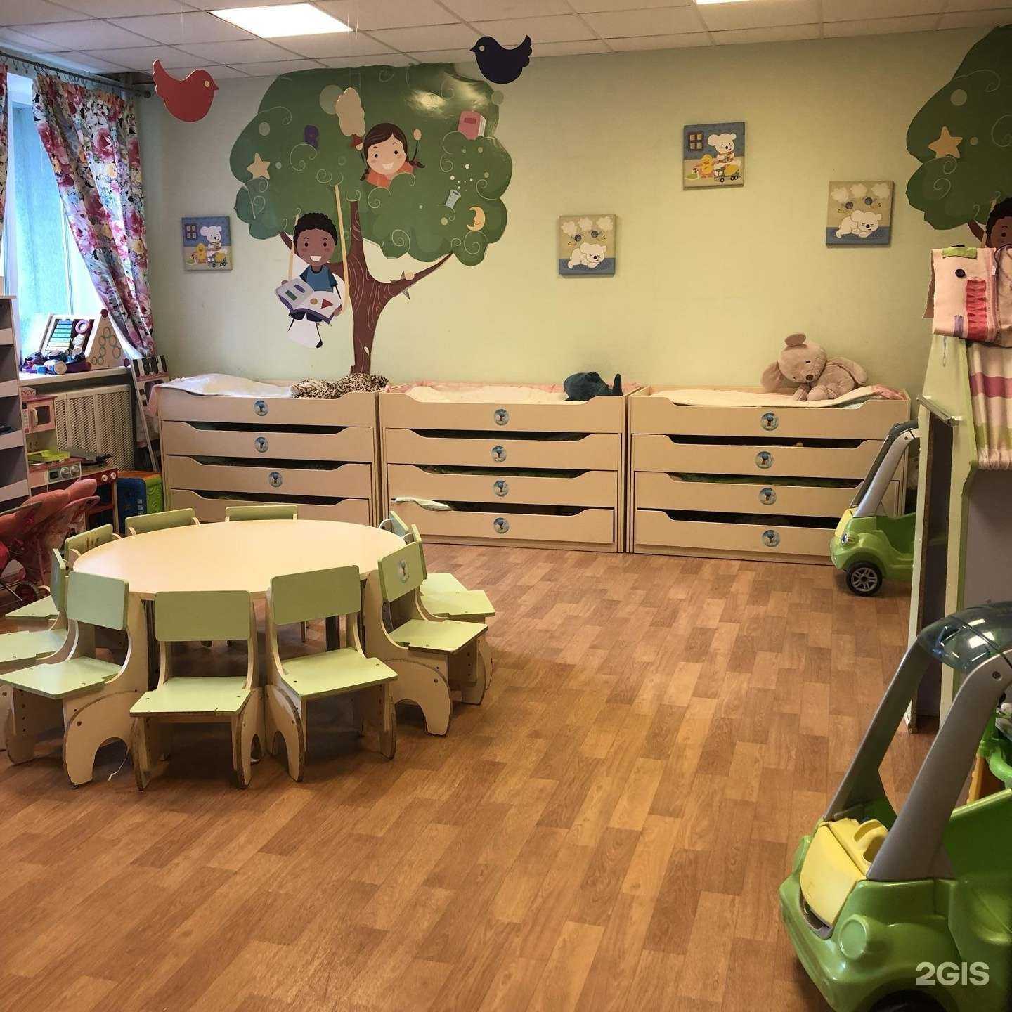 Отзывы на компанию Конфетное дерево в г. Самара c фото