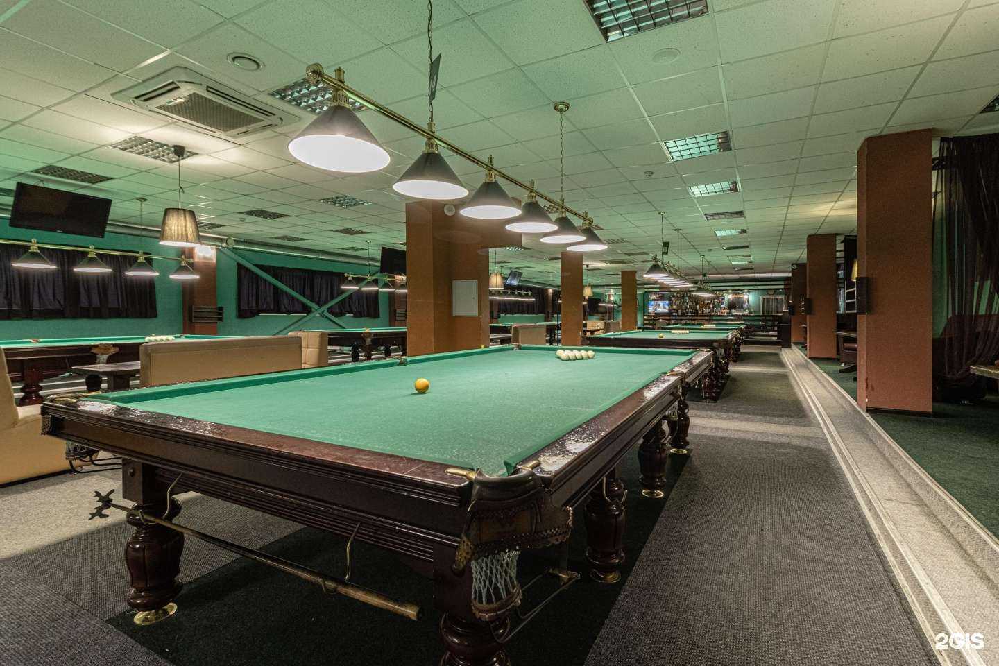 Отзывы на компанию 12 Футов в Петрозаводске c фото