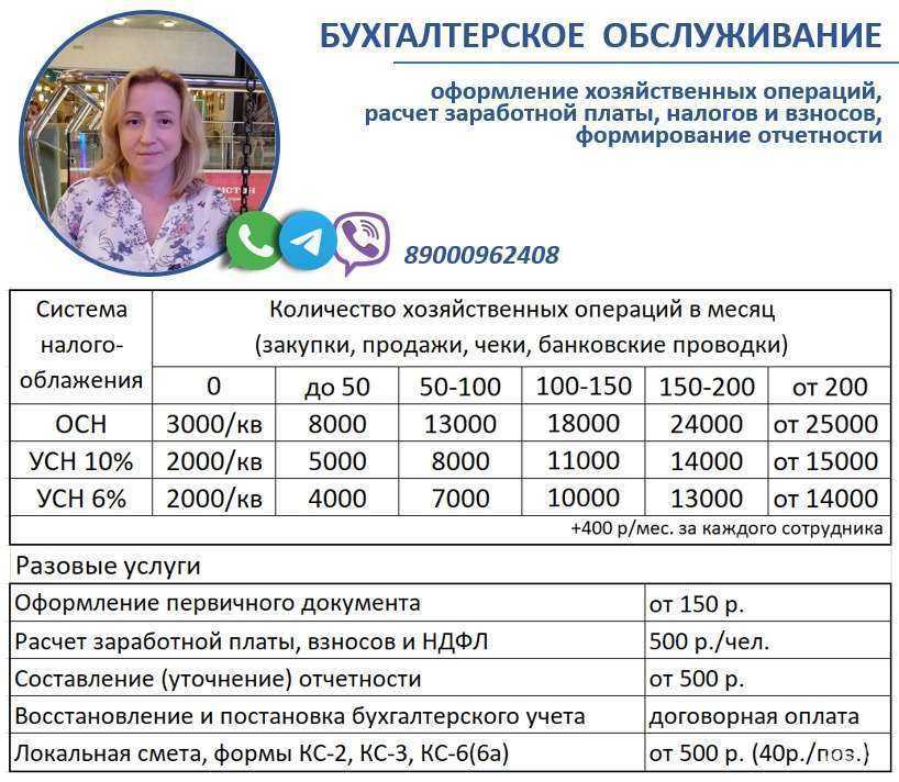 Отзывы на компанию Ваш Бухгалтер в Челябинске c фото