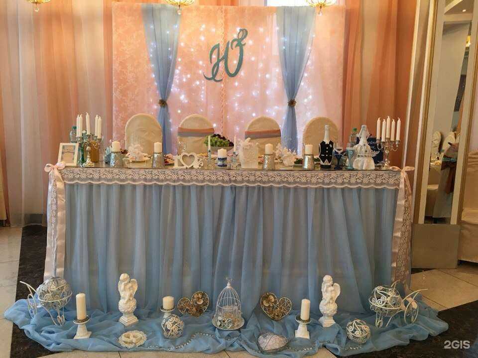 Отзывы на компанию У озера в Нижнем Новгороде c фото