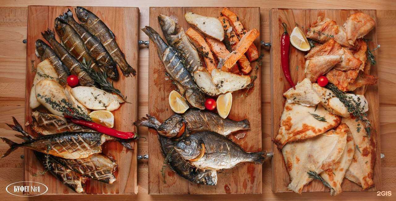 Отзывы на компанию Буфет №1 в Ярославле c фото