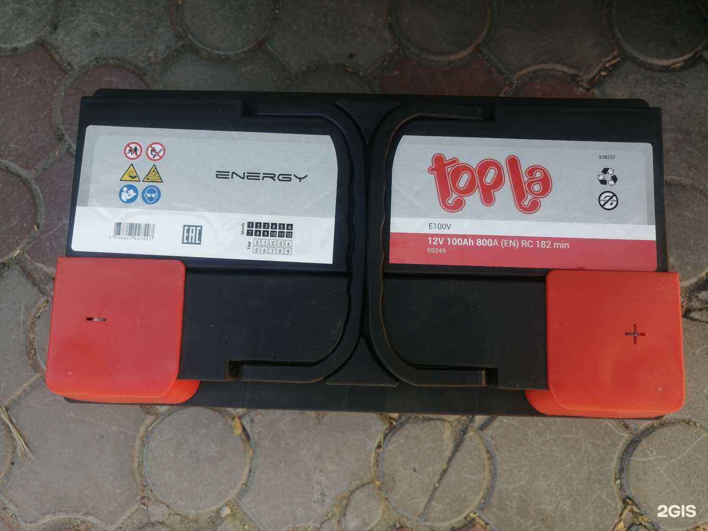 Отзывы на компанию Сила тока в г. Энгельс c фото