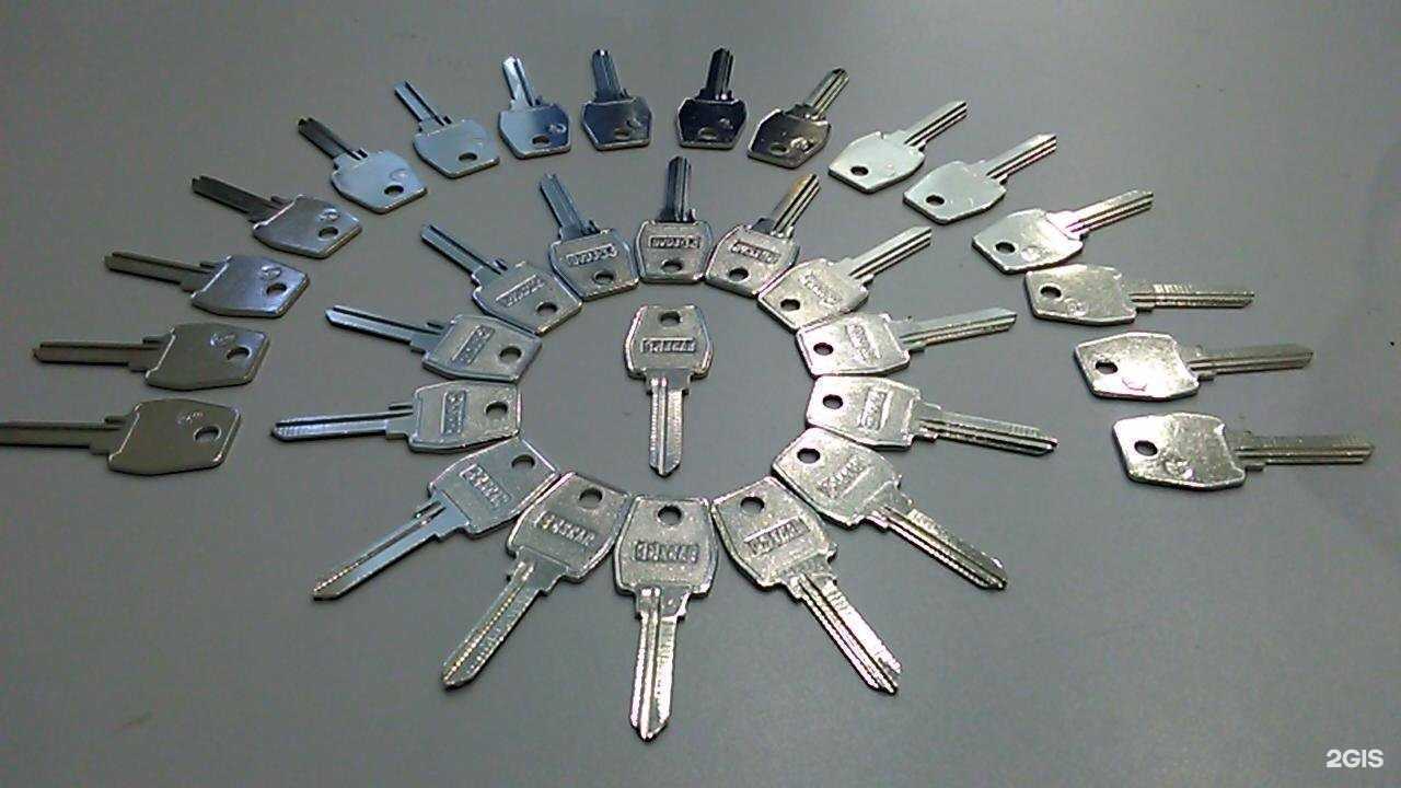 Отзывы на компанию Авточип в Саратове c фото