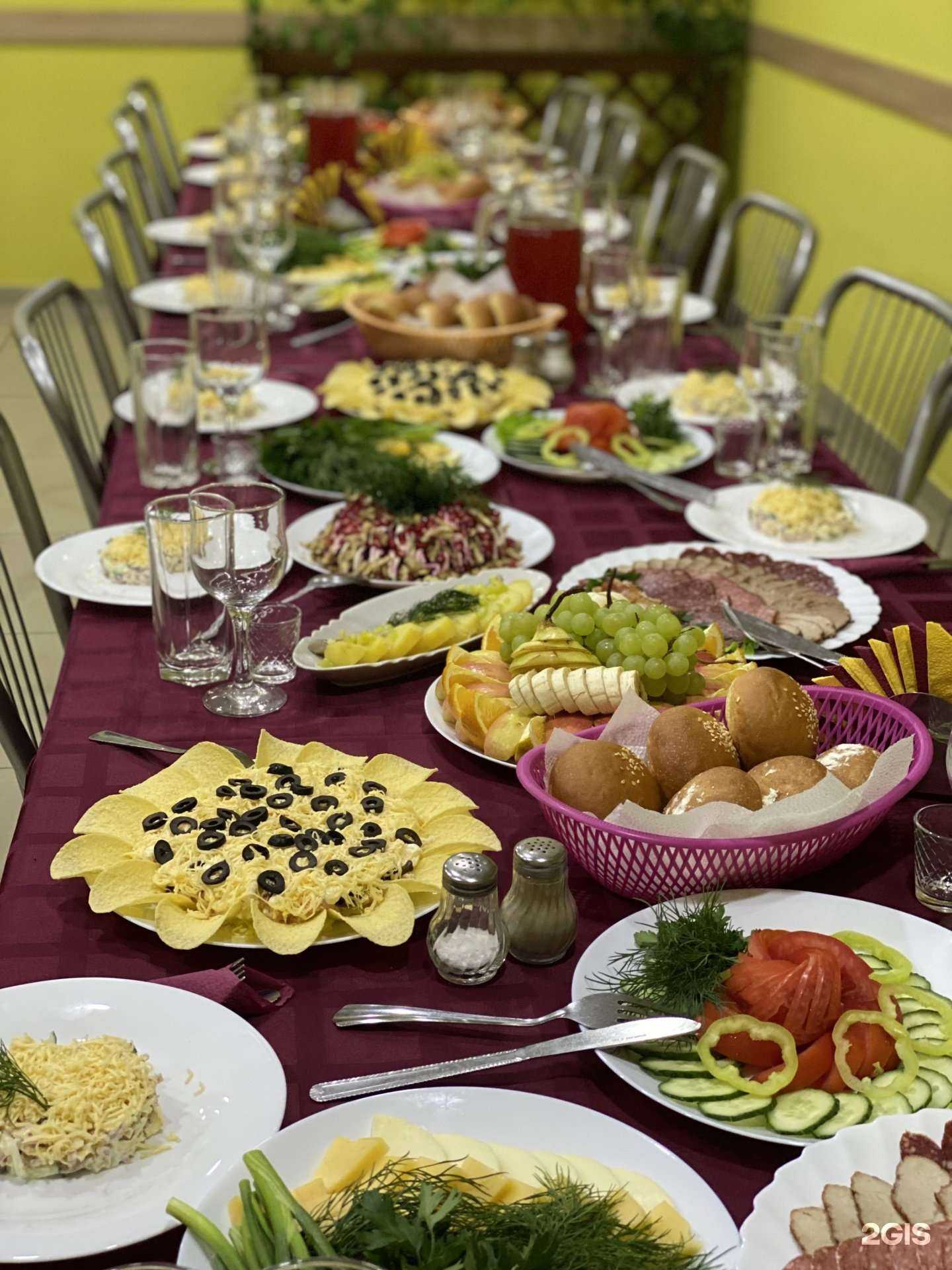 Отзывы на компанию Столовая в Екатеринбурге c фото