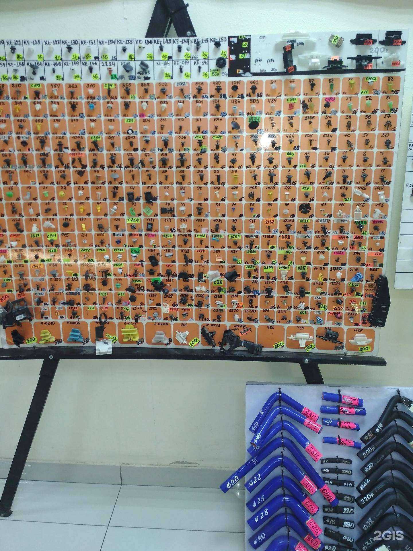 Отзывы на компанию 1000 мелочей в г. Новосибирск c фото