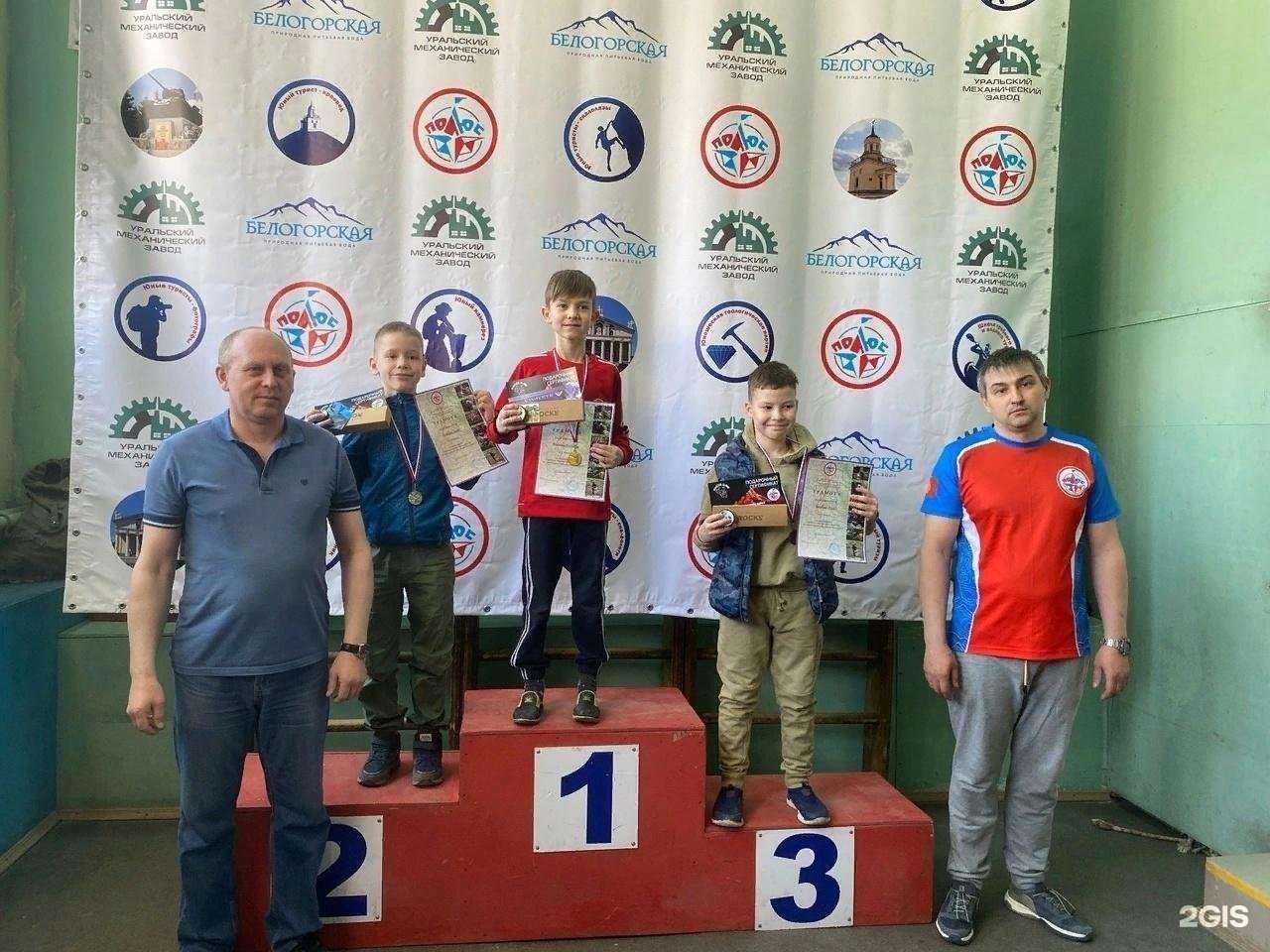 Отзывы на компанию Городская станция юных туристов в Нижнем Тагиле c фото