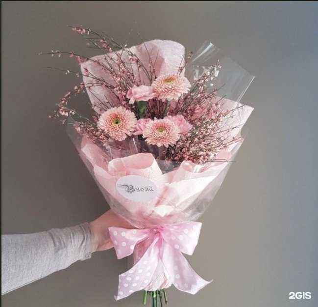 Отзывы на компанию Fare в Тюмени c фото