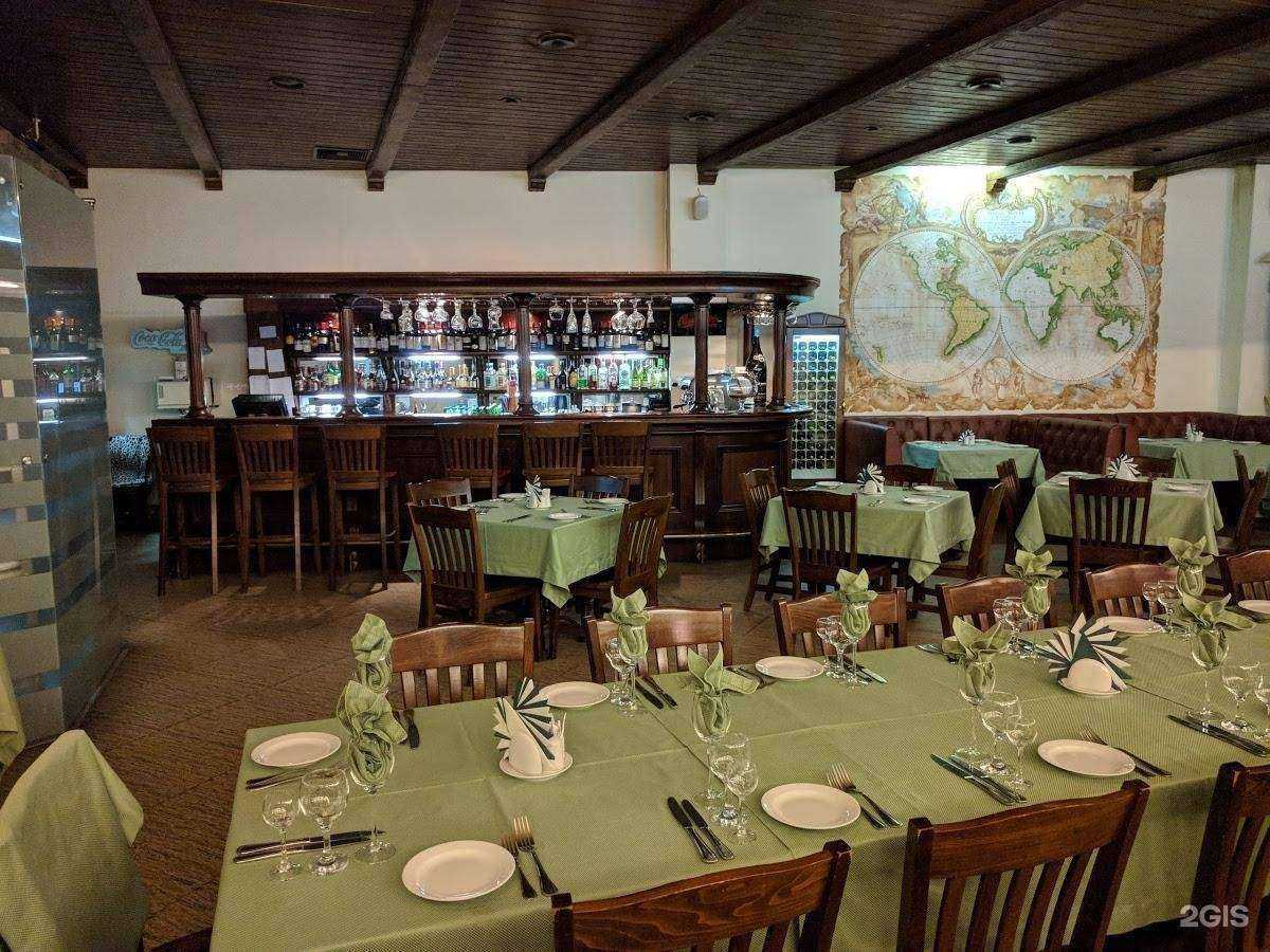 Отзывы на компанию Гиппопо в г. Волгоград c фото