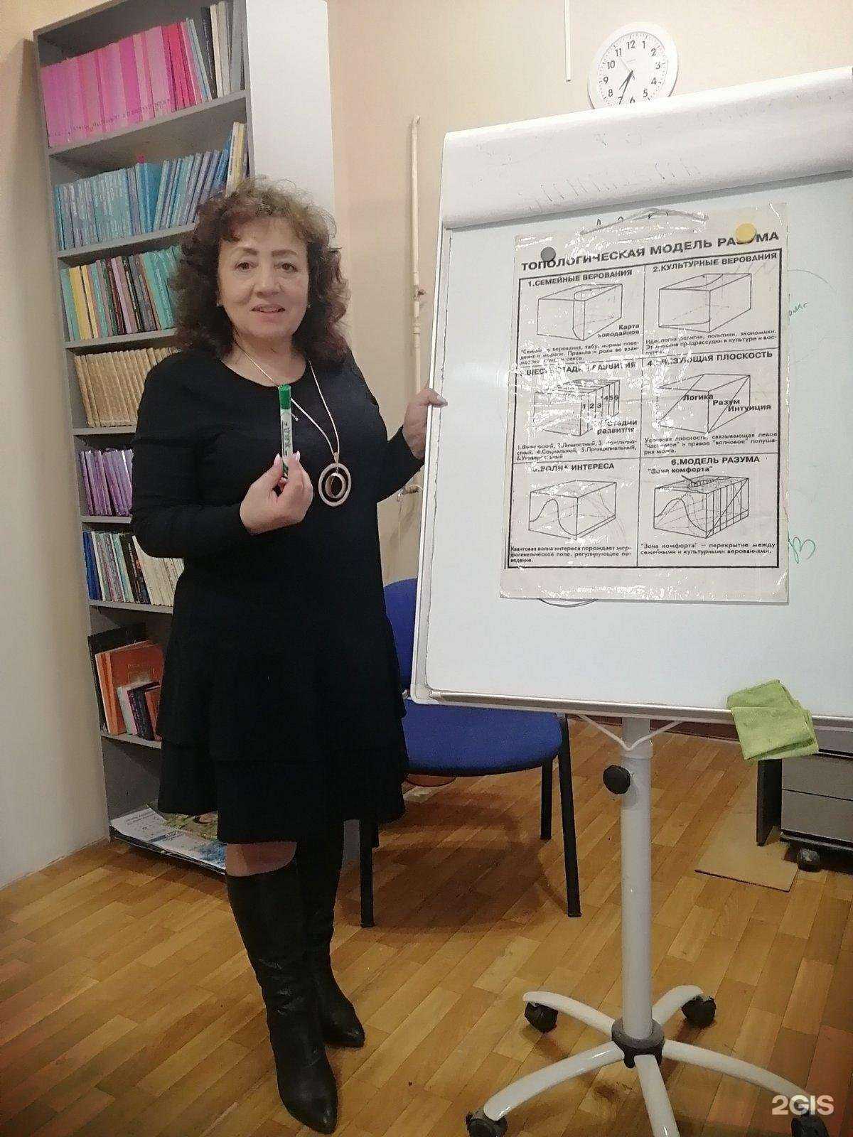 Отзывы на компанию Луч в Шелехове c фото