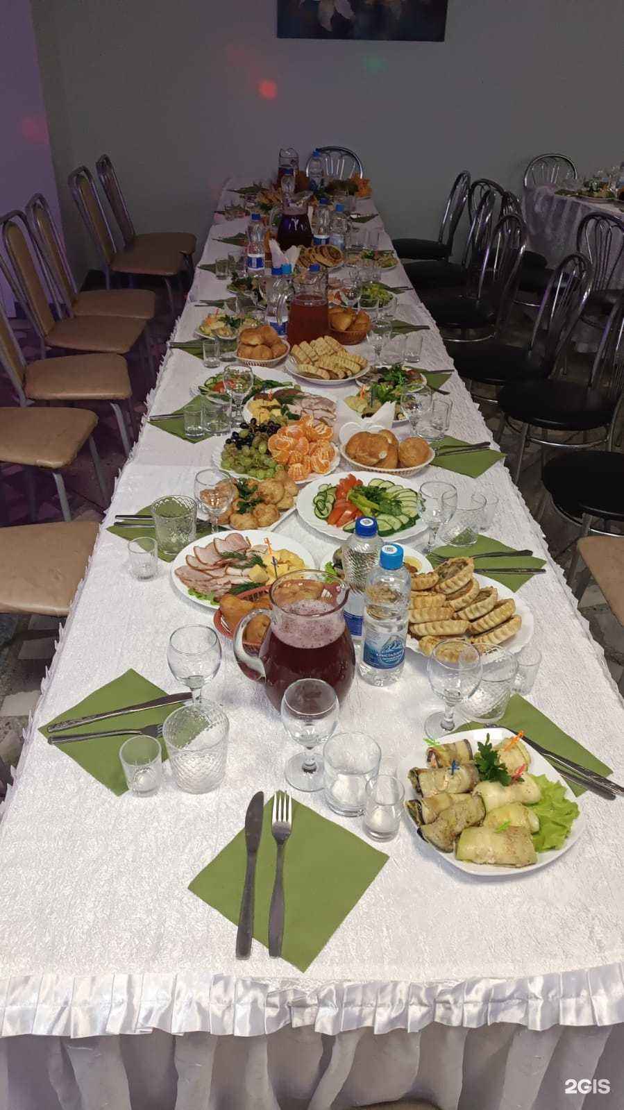 Отзывы на компанию Семья в Ижевске c фото