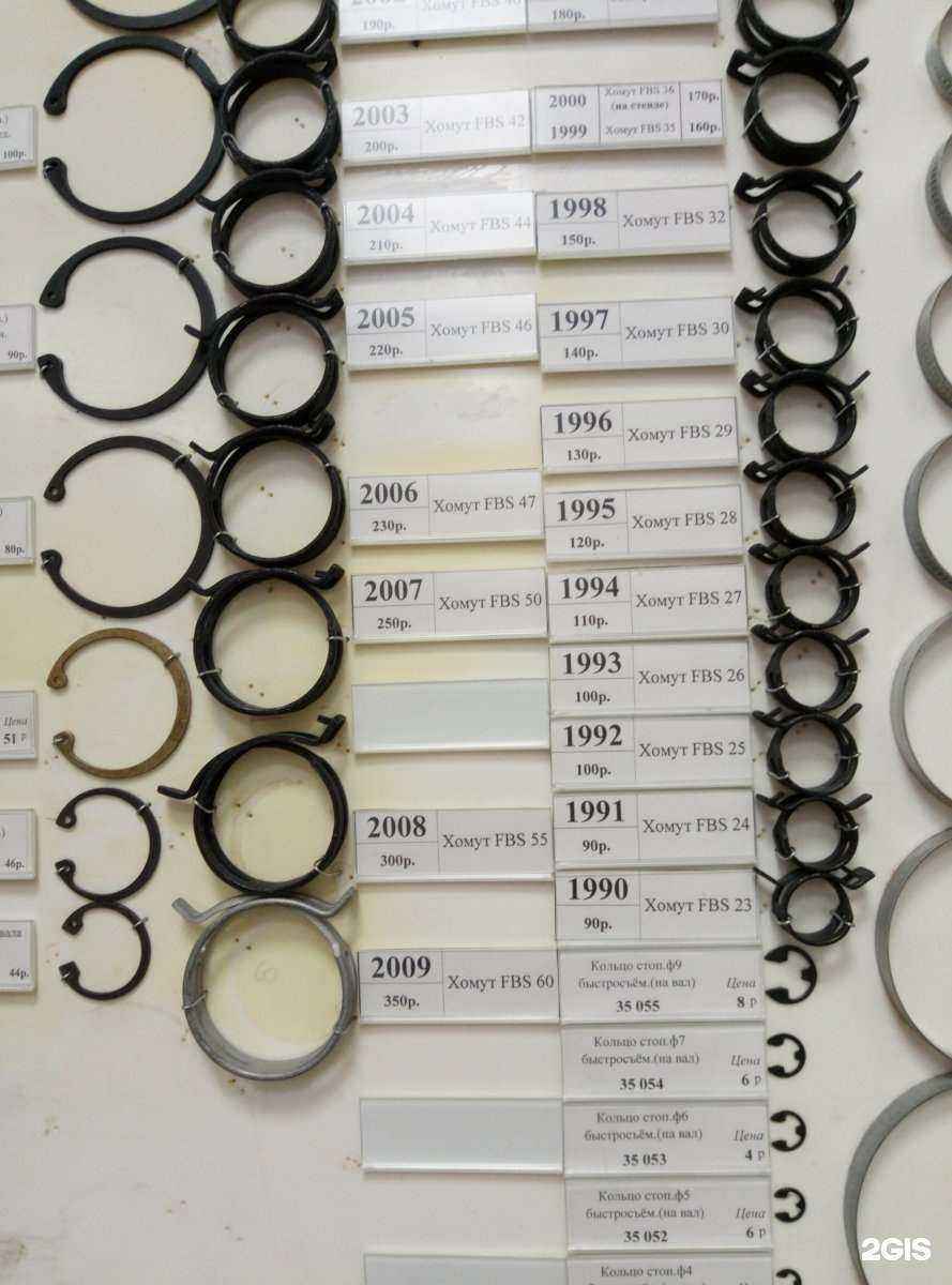 Отзывы на компанию Магазин автокрепежа в г. Нижневартовск c фото