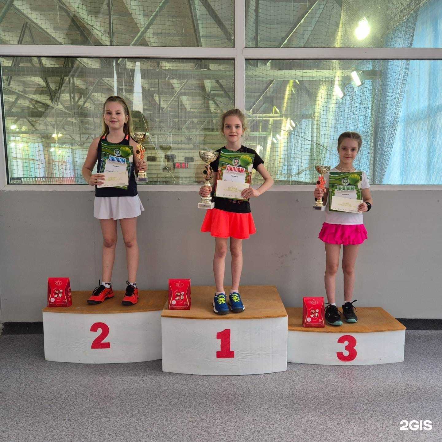 Отзывы на компанию Метод Карцевых в г. Пермь c фото