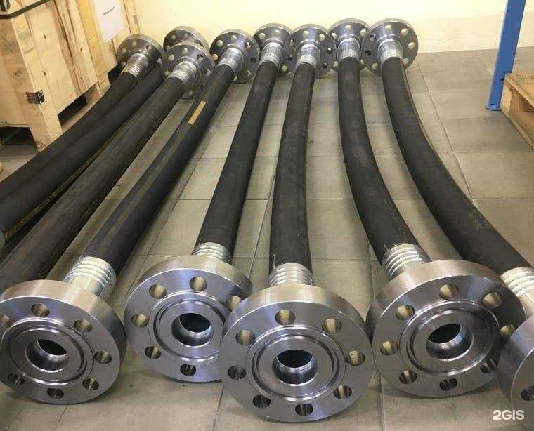 Отзывы на компанию Скандинавская гидравлика в Гатчине c фото