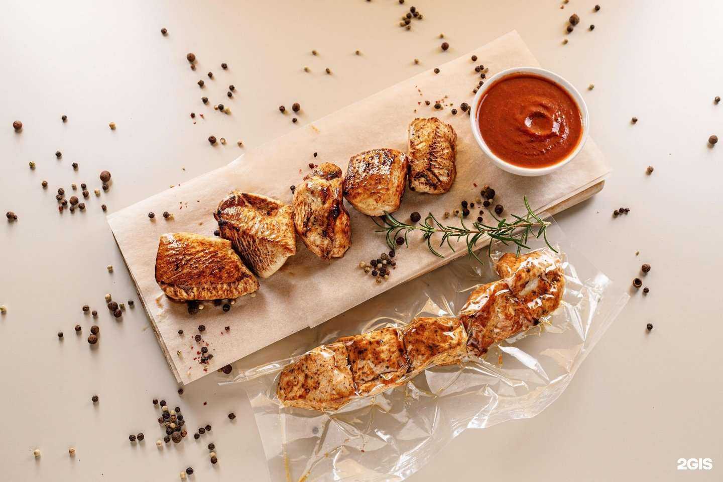 Отзывы на компанию Шампурико в Екатеринбурге c фото