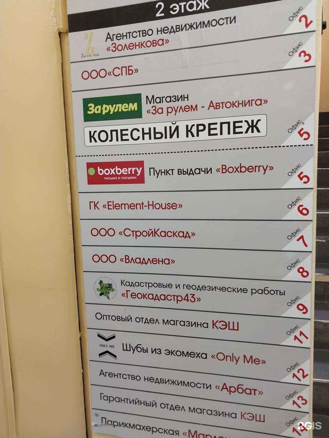 Отзывы на компанию Строй Каскад в г. Киров c фото