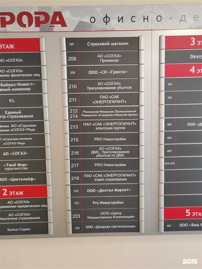 Отзывы на компанию Энергогарант в г. Ижевск c фото