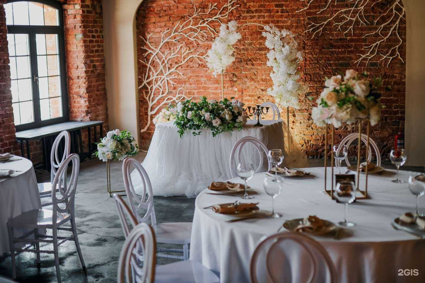 Отзывы на компанию RizzW Place в г. Балашиха c фото