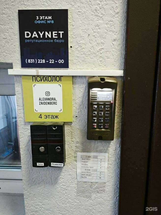 Отзывы на компанию Daynet в г. Нижний Новгород c фото