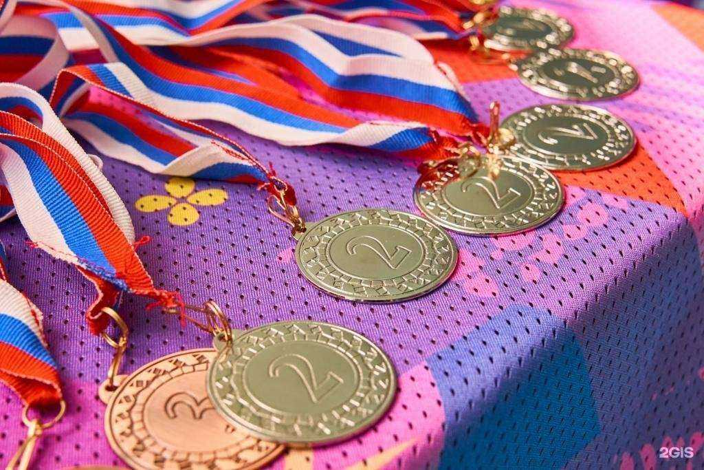 Отзывы на Гимнасточка в г. Воронеж Отзывы на компанию Гимнасточка в г. Воронеж c фото