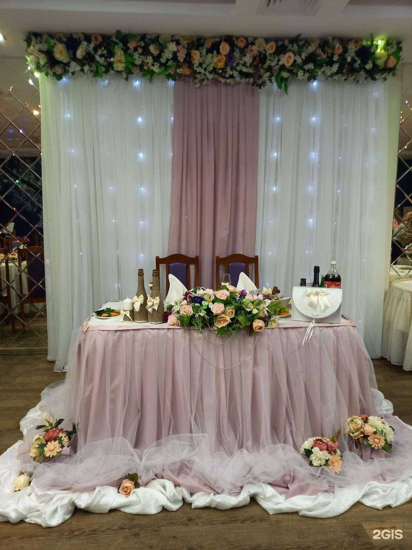 Отзывы на компанию Chanti в Энгельсе c фото