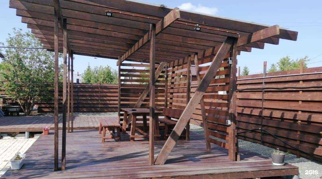 Отзывы на компанию Panda в Омске c фото