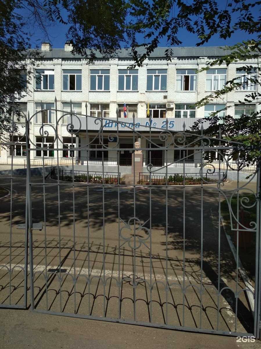 Отзывы на компанию Гимназия №7 в г. Оренбург c фото