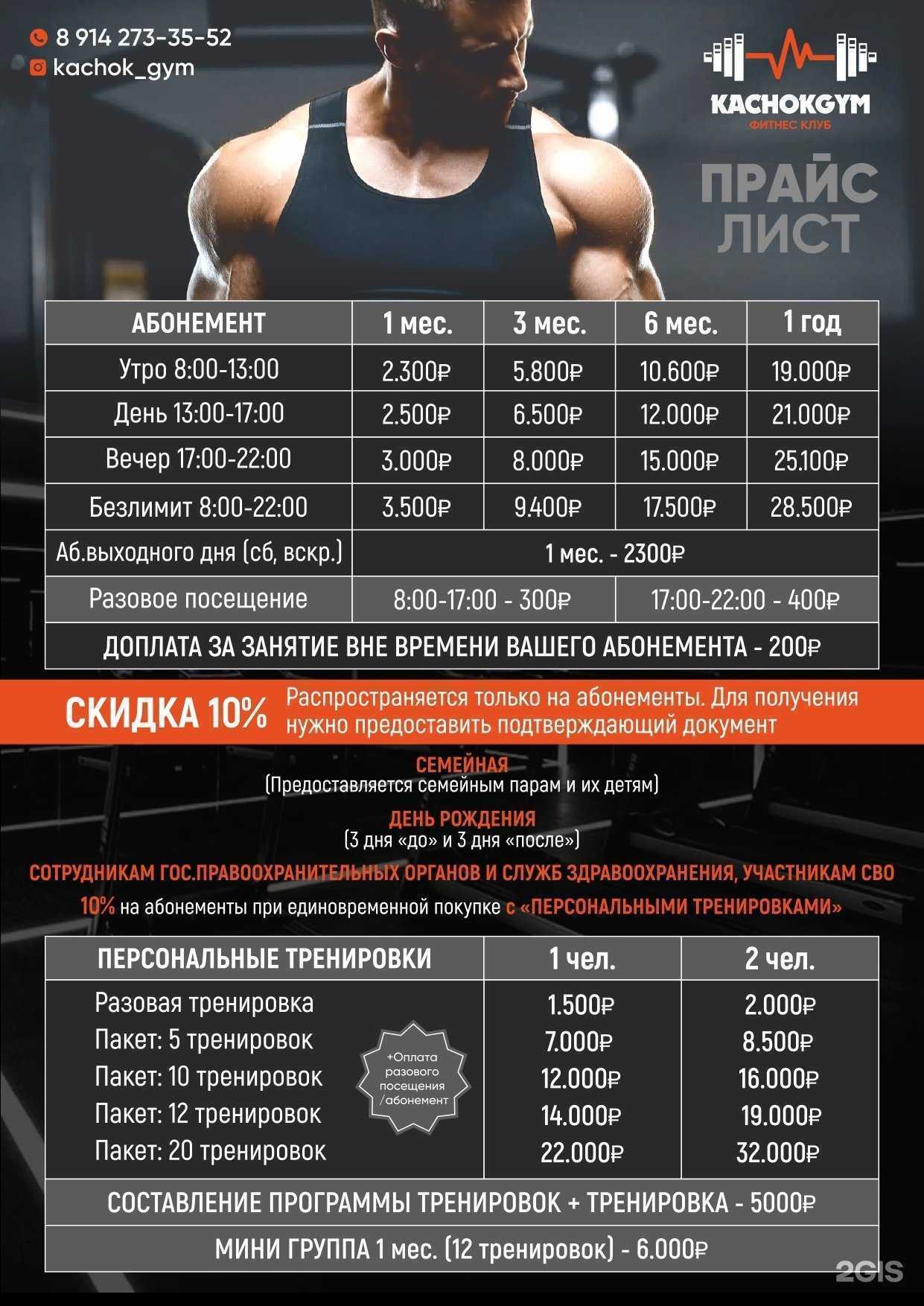 Отзывы на компанию KachokGym в Якутске c фото