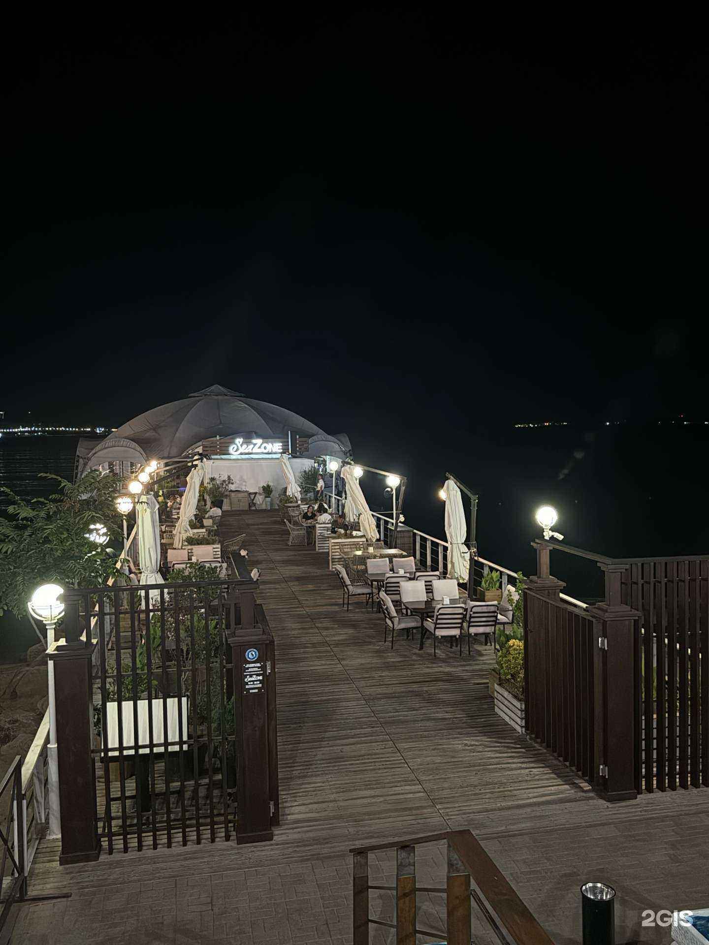 Отзывы на компанию SeaZone в Геленджике c фото