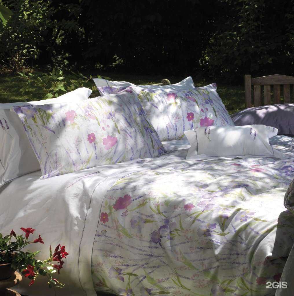 Отзывы на компанию Еланна в г. Новокузнецк c фото