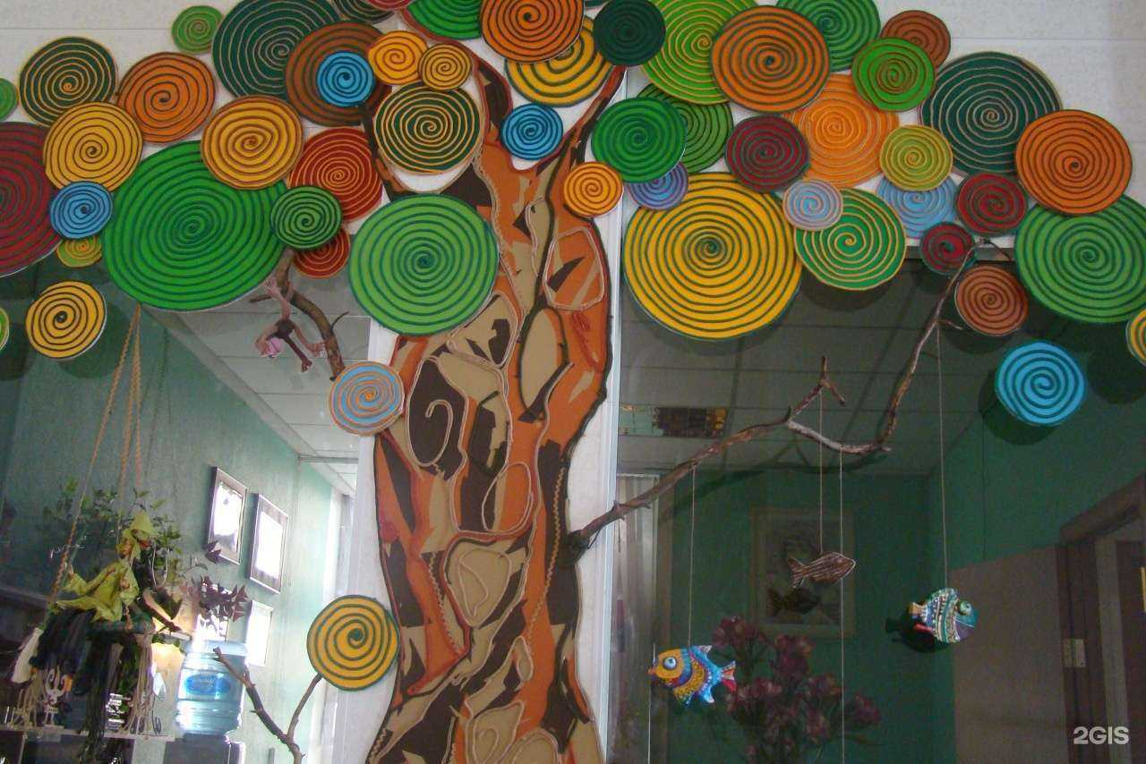 Отзывы на компанию Strekoza в Екатеринбурге c фото