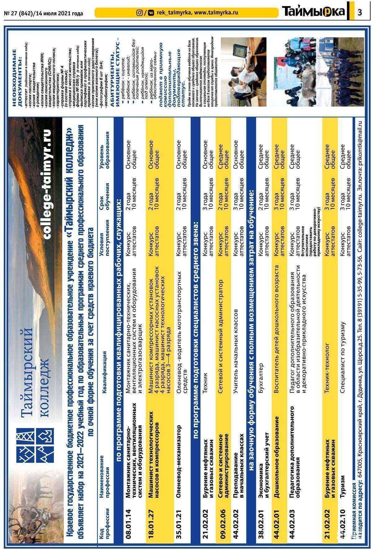 Отзывы на компанию Таймырка в Дудинке c фото