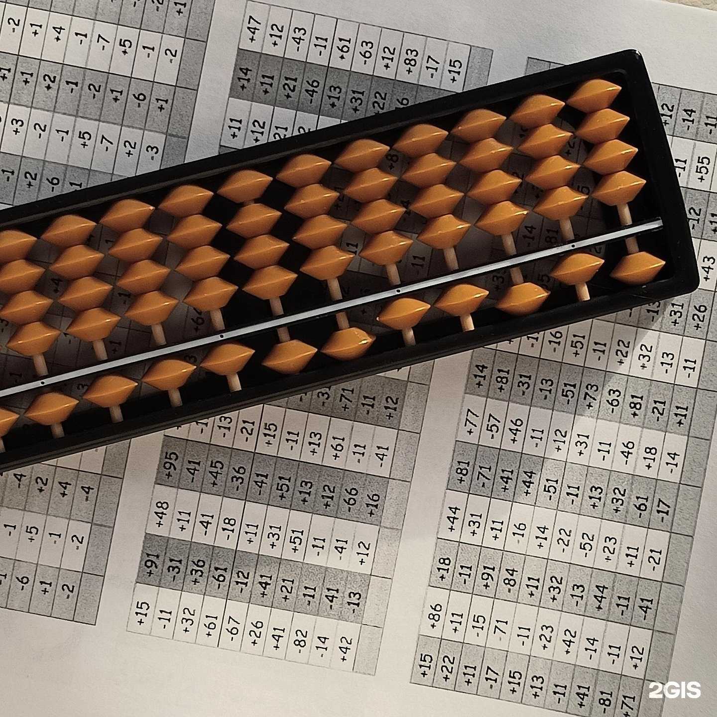 Отзывы на компанию Учёный котик в г. Новосибирск c фото