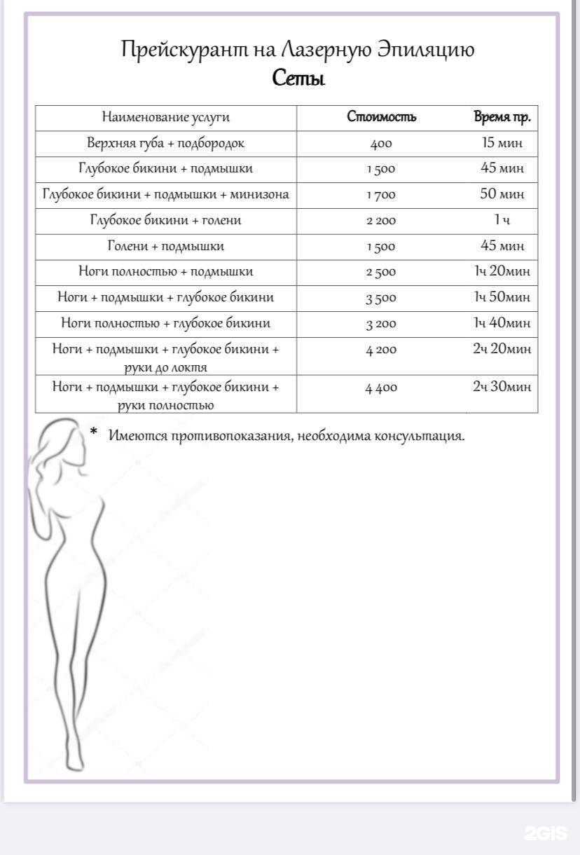 Отзывы на компанию Impulse в г. Хабаровск c фото