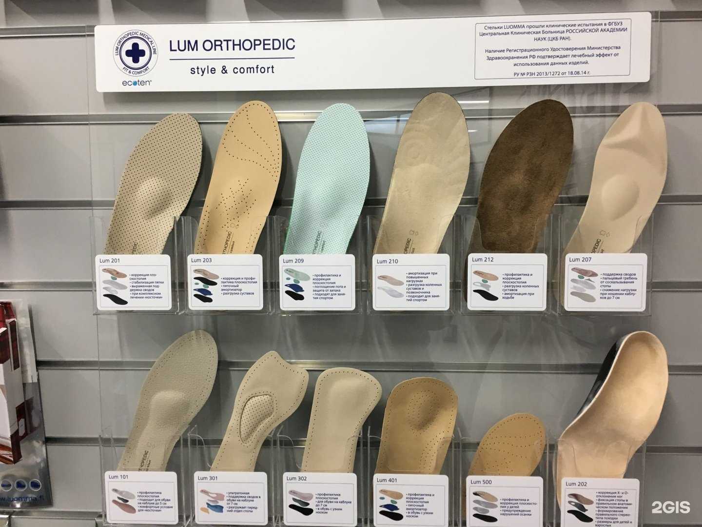 Отзывы на компанию ОртоБоты в г. Хабаровск c фото