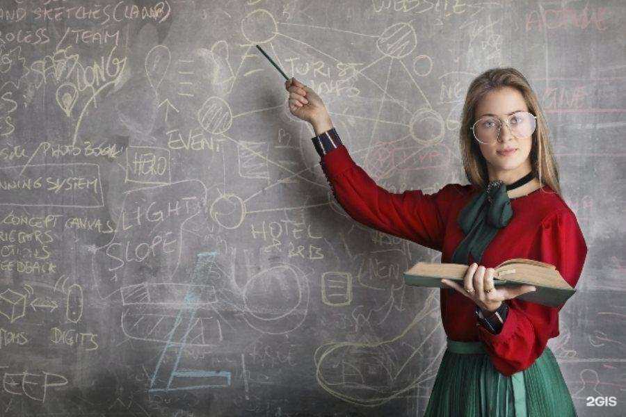 Отзывы на компанию Институт психологии осознанности в г. Краснодар c фото