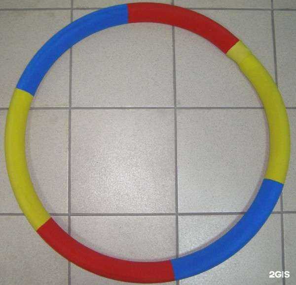 Отзывы на компанию Магазин спорттоваров в г. Чебоксары c фото