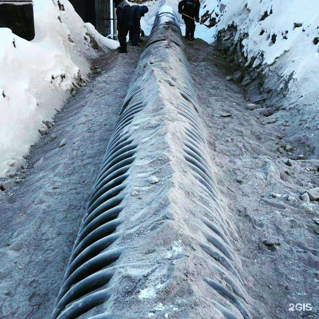 Отзывы на компанию ТСТ в Перми c фото