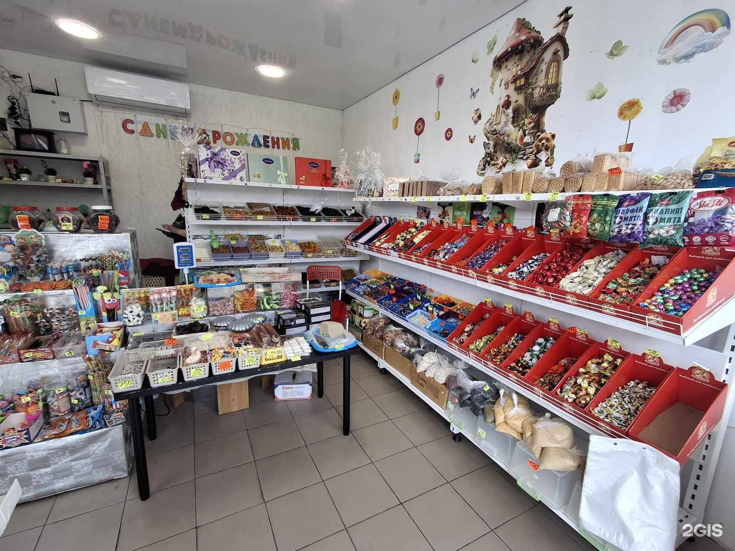 Отзывы на компанию Сладкий мир в Сочи c фото