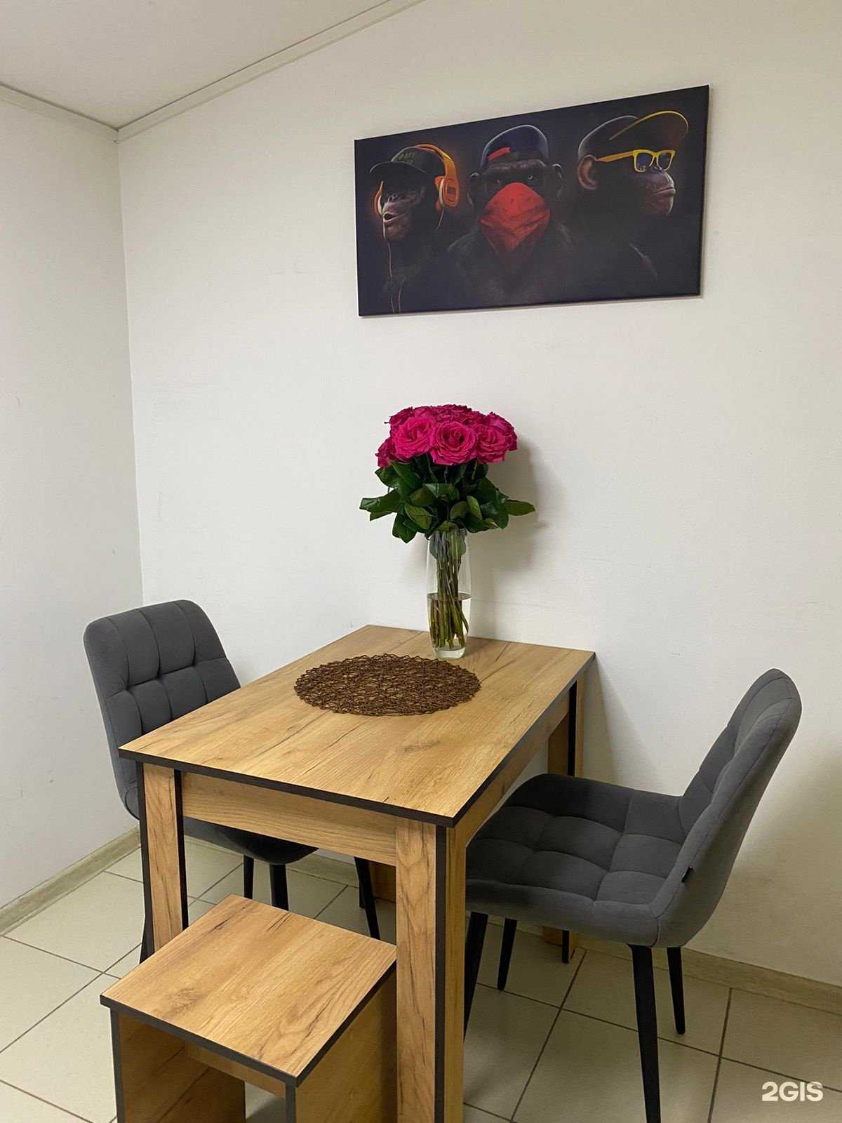 Отзывы на компанию Технология в г. Киров c фото