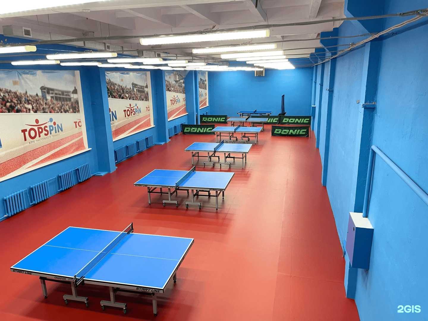 Отзывы на компанию Topspin в Перми c фото