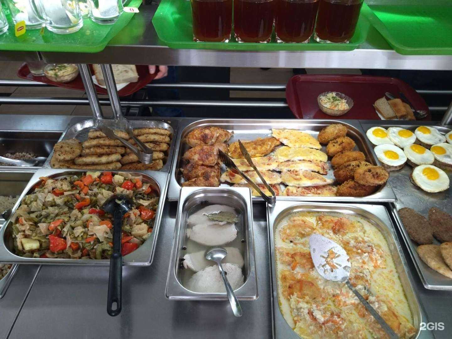 Отзывы на компанию Бистро в Перми c фото